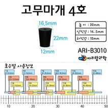 과학 실험용 고무캡 고무마개 4호 과일전지실험 초등학생과학 어린이날선물 과학실험놀이 초등교과실험