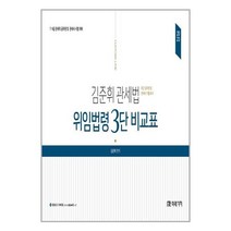 미래가치 2023 김준휘 관세법 위임법령 3단 비교표 (마스크제공), 단품