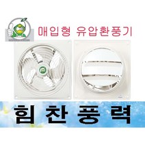 대륜산업 DR-F20ASV DR-SF20ASV 환풍기 유압식환풍기 매입형, DR-F20ASV 앞망철망