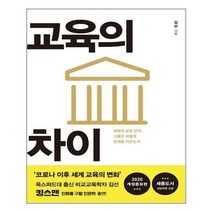 혜화동 (교육의 차이