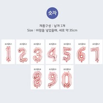 생일 이벤트 장식소품 숫자 알파벳 은박풍선 골즈로드, 알파벳은박풍선(소)로즈골드O
