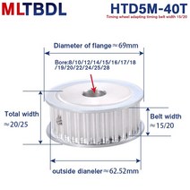 벨트 풀리 타이밍 유형 타이밍 풀리 내부 보어 피치 너비 타이밍 벨트 풀리, 12.7mm, 벨트 폭 15mm용, 1개