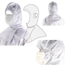 귀안아픈 마스크걸이 식품 위생후드 위생모 무진 크린룸 실험실, 4XL, WHITE