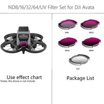 DJI Avata 드론용 보관 가방 방폭 박스 UV ND 필터 세트 FPV 랜딩 패드 스트로브 라이트 조이스틱 스틱 액세서리, [12] 5-in-1 filter set