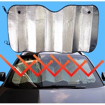 쏘렌토 MQ4 앞유리 햇빛가리개 차량용 코란도C 올뉴카니발 싼타페TM 볼보 투싼NX4 스포티지 베라크루즈 니로 티구안 자동차 GV80 자가용, 1개, 특대형