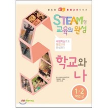 STEAM형 교육의 완성: 학교와 나:체험학습으로 통합교과 완성하기, 핵교