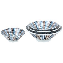 유포코리아 멜라민 풀잎-267 원형볼 4종 택1 멜라민그릇 멜라민식기 다용도볼 업소용그릇 빙수볼, 풀잎 원형볼 267-6.4인치, 1개