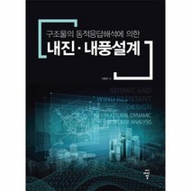 내진 내풍 설계 구조물의 동적응답 해석에 의한, 상품명