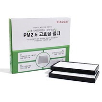 쉐보레 PM2.5 초미세먼지 자동차 에어컨필터 차량용 에어컨 항균 필터 Y, 토스카(06.1~) [G09]