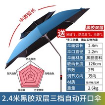 감성파라솔 태슬 비치 낚시 접이식 휴대용 제주 초가 동남아 그늘막, 단일사이즈, 네이비블랙코팅 2.4m