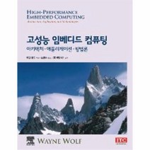 이노플리아 고성능 임베디드 컴퓨팅 아키텍처 애플리케이션, One color | One Size@1