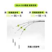 소형 전동릴 미니 바다 송어 얼음 낚시대 빙어 일본 야마다 YAMADA 얼음 야외, 28cmSSS조탄소를단수구입하기전에약간