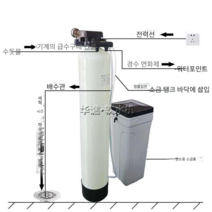 연수기 정화 스케일 보일러 프리 필터 가정용 캠핑용, 0.3톤/시간 수동 산업 등급 전기 마킹 수지