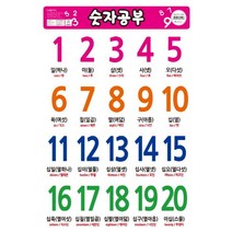 숫자공부:, 꾸러기
