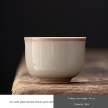 세라믹 수입 접시 그릇 핸드페인팅 더블 라인 마스터 컵 가정용 찻잔 개인 소형 쿵푸 세트찻잔, teacup A