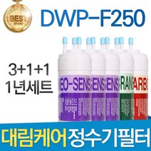 대림케어 폴라제로 DWP-F250 호환정수기 필터 전체세트, 선택02_1년관리세트(3+1+1=5개)