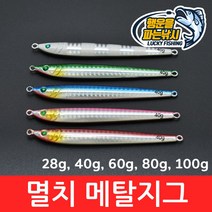 (행운을파는낚시) 멸치 메탈 지그(28g 40g 60g 80g 100g) 메탈지그 농어 삼치 우럭 배스 방파제 선상낚시, 04. MMG-핑크(80g)