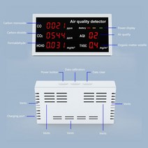 E5BE 실내 대기 질 센서 모니터 CO2 HCHO TVOC PM2.510 다기능 가스 감지기 실시간 데이터 밸브