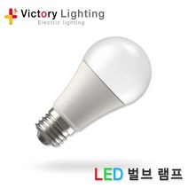남영전구 LED PAR30 30W CDM 75W 전구 빅토리, 1개, 선택C_04_01 벌브램프 12W 전구색