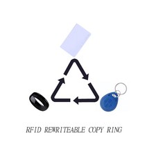 RFID NFC 스마트 칩 방수 링 125Khz T5577 복사기 재기록 가능 태그 키 1K S50 복제 토큰 배지, 05 T5577 Ring-66MM