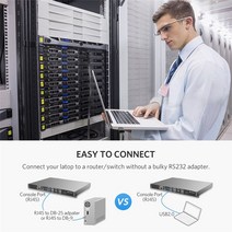 파워 Ugreen USB to RJ45 콘솔 케이블 Cisco 라우터 용 RS232 직렬 어댑터 1.5m RJ 45 8P8C 변환기, [01] 1.5M, [01] Console Cable
