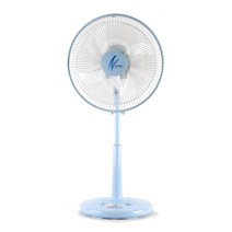 신일 국산 35cm 좌석용 기계식 선풍기, 35cm(14인치) SIF-14SFK