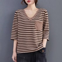 델마브이단가라티