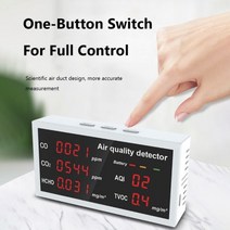 루버창 Wi-Fi 스마트 공기 품질 모니터 CO2 미터 디지털 온도 및 습도 센서 테스터 PM2.5 PM1.0 TVOC 포름, 02 tpye 2