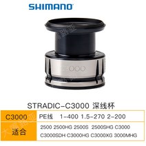 시마노 SHIMANO 스텔라 밴포드 뱅퀴시 카타나 스트라딕 사하라 스풀 보조스풀, 스트라딕-C3000 딥스풀