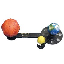 태양과 지구 달(삼구의)