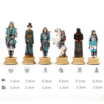 원목체스 역사적인 인물 테마 체스 페인트 조각 스킨 보드 고 세트 럭셔리 테이블 게임 장난감 선물 독일 제 2 차 세계 대전, [14] Japanese samurai