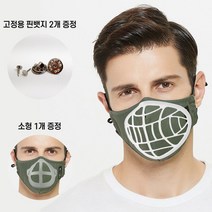 산소공간 숨쉬기 편한 마스크 가드(3p한국산)+(핀뱃지6개)+(중국산가드소형*10개)*1, 3p