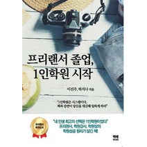 프리랜서 졸업 1인학원 시작, 백배미디어, 하지나