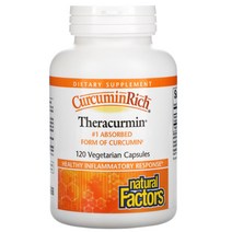Curcumin Rich Theracurmin 120파운드, 120개