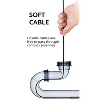 배관내시경 카메라 누수 탐지기 관로 1280x720P 내시경 8mm 렌즈 유연한 와이어 안드로이드 USB 방수 Led 조명 검사, [06] 10m, [02] USB C Hard Cable