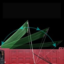 Muck truck 타포린 덤프 트럭 접이식 덮개 두꺼운 방수천막 천막원단 천, 1x1m, 구획 6ㅡ7m (배터리 케이블 보내기)