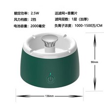 휀 공업용 업소용 산업용 송풍기 업소용휀 배풍기 가정용 주방 금속 파이프 환기 배기 팬, 업그레이드 그린, 1개
