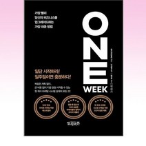 원 위크, 빌리버튼, 마크 새터필드