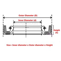 ID: 30 - 38 mm OD: 17mm 62mm 높이: TC/FB/TG4 스켈레톤 오일 씰 링 회전 샤프트 용 NBR 이중 립, 117 27 x 42 x 7 mm
