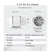 JINGHENG 소형 베란다 욕실 주방 연기 환풍기 원형 배출기 냄새, 6 인치 단일 속도 [150mm]
