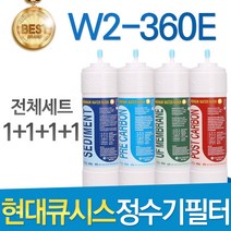 현대큐시스 W2-360E 고품질 정수기 필터 호환 전체세트, 선택4 - 14인치 양방향 1년관리세트(4+2+1+1=8개)