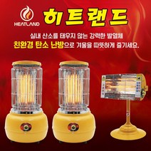 전기난로 히터 온풍기 난방기 스토브 나노탄소관램프, 03.SS-2000 20평형 사각