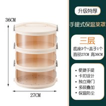 3단 4단 5단 찜기 찜통 음식 요리 반찬 데우기 간편찜기 찐만두 새우 찜요리, 그레이커버3단+인덕션[회전]