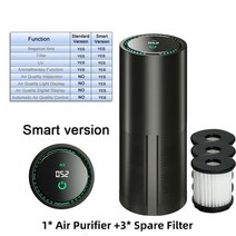 차량용 공기청정기 미니 소형 차량 냄새 실내 청정기, Smart Set 3
