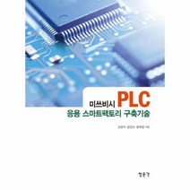 미쓰비시 PLC 응용 스마트팩토리 구축기술, 상품명