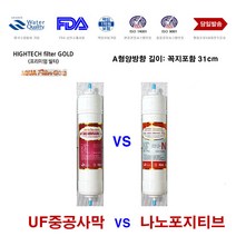 필터골드 큐시스 W2-300 나노 맴브레인 A형 호환 교체 필터, 999, A형 나노포지티브