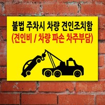 EsignMART 이사인마트 외부차량 주차금지 표지판 100866, 크기및소재 : A3(아크릴)