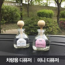허브코리아 차량용미니디퓨저, 클린코튼, 50ML