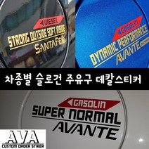 AVA 아반떼MD 슬로건 주유구 데칼스티커, 무광블랙(LPG), 1개