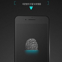 팜그루 아이폰 5D 지문방지 무광 풀커버 강화유리필름, 1매